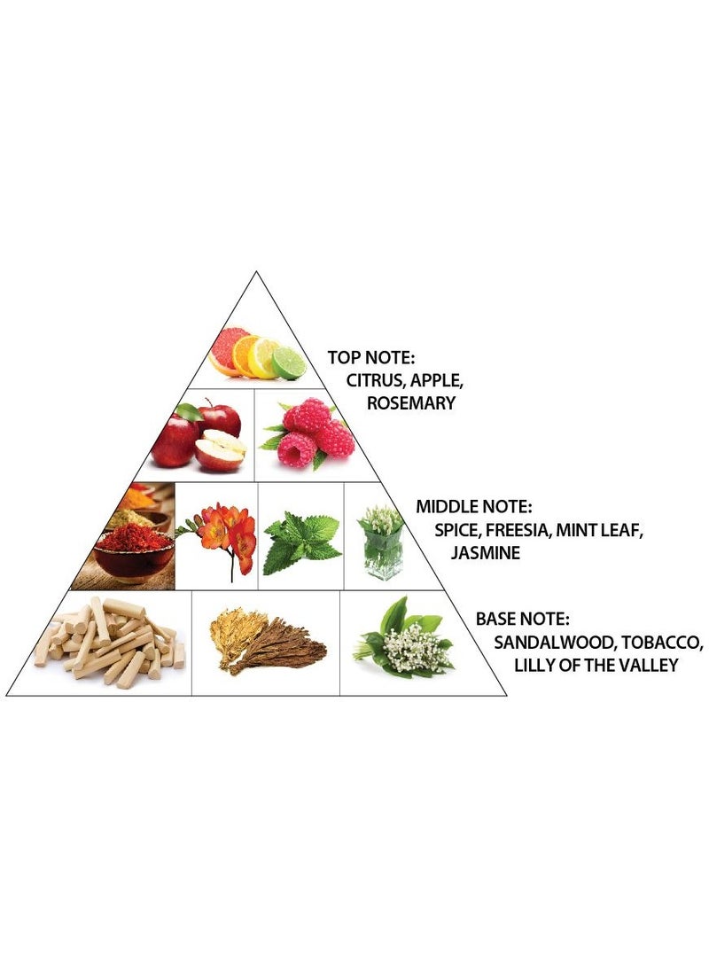 الحرمين عطر الحرمين شيخ أو دو بارفان 85 مل | عطر زهري خشبي مركز وثابت للجنسينعطر الحرمين شيخ أو دو بارفان 85 مل | عطر زهري خشبي مركز وثابت للجنسين - Image 4